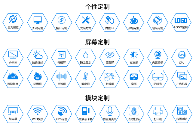工業(yè)5G時代來臨之前,工業(yè)應(yīng)該先做好怎樣的準(zhǔn)備? 定制4G/5G工業(yè)一體機(jī)