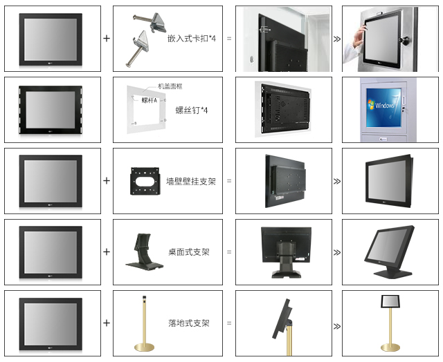 工業一體機有哪些支架式安裝方法？工控一體機如何定制支架？